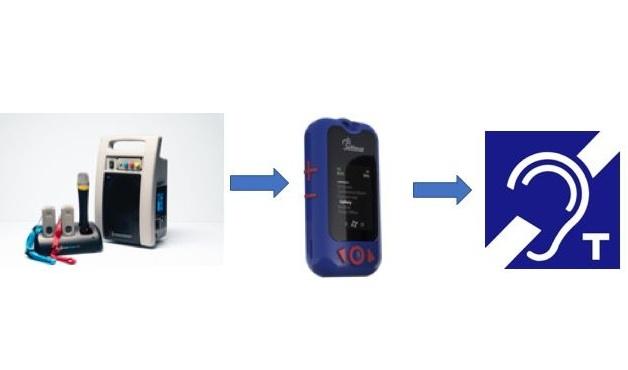 Auracast enabled Simeon Audita III being tested with Bettear B-RTX, plugged in our Simeon neck loop (SIMEON TEL-03), and connected it to the Auracast signal